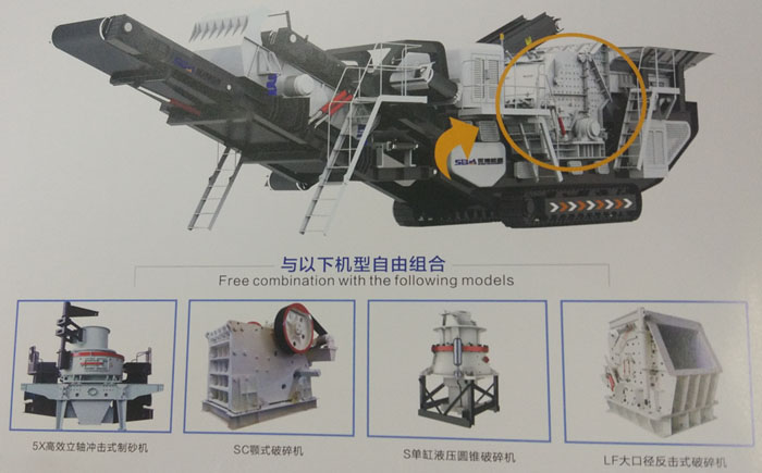 移動(dòng)破碎機(jī)配置四